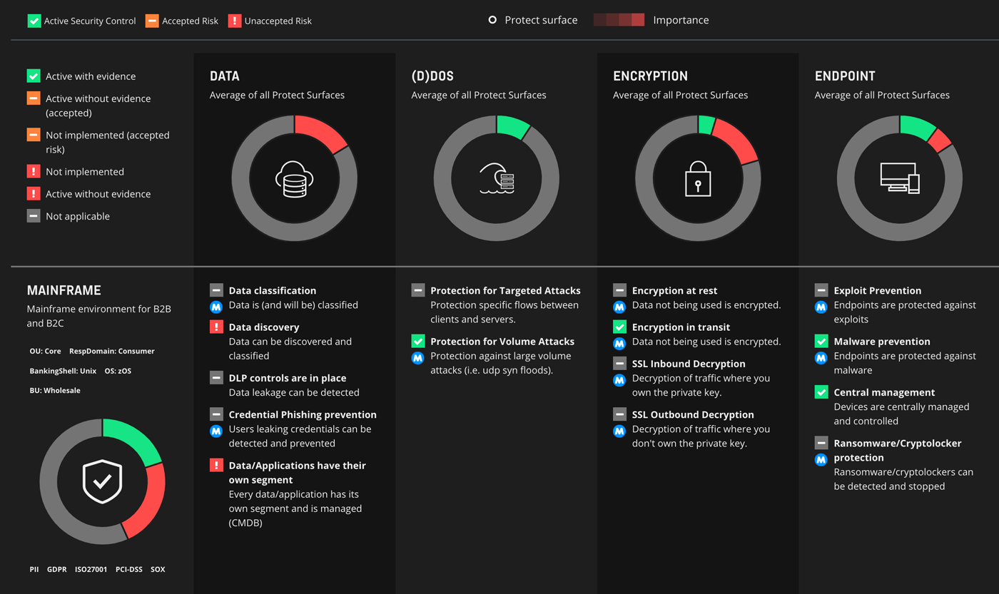 screenshot-portal-zt-controls