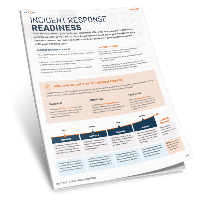 Incident Response Readiness Incident Response Readiness Datasheet